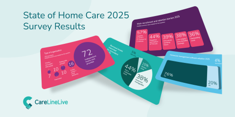 CareLineLive Survey Reveals NHS Data Gaps Impacting UK Home Care Providers | News and Resources | Norfolk Care Association