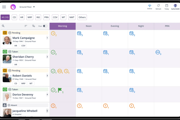Camascope | Sponsors | Norfolk Care Association